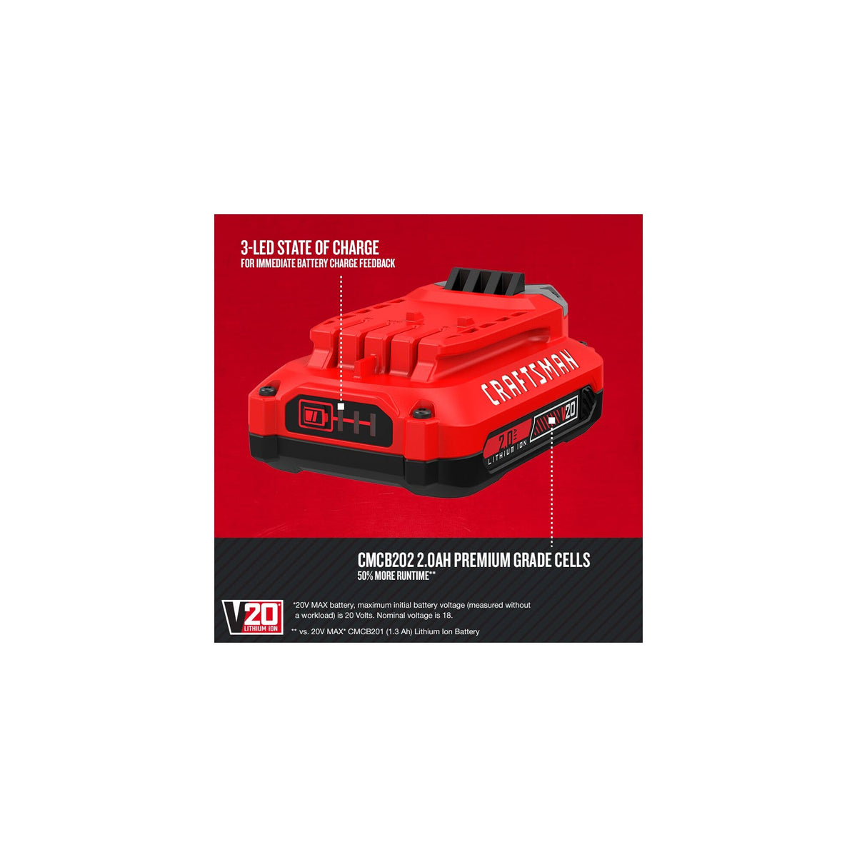 2Ah Lithium Ion Battery 2-Pack and Charger Starter Kit V9129