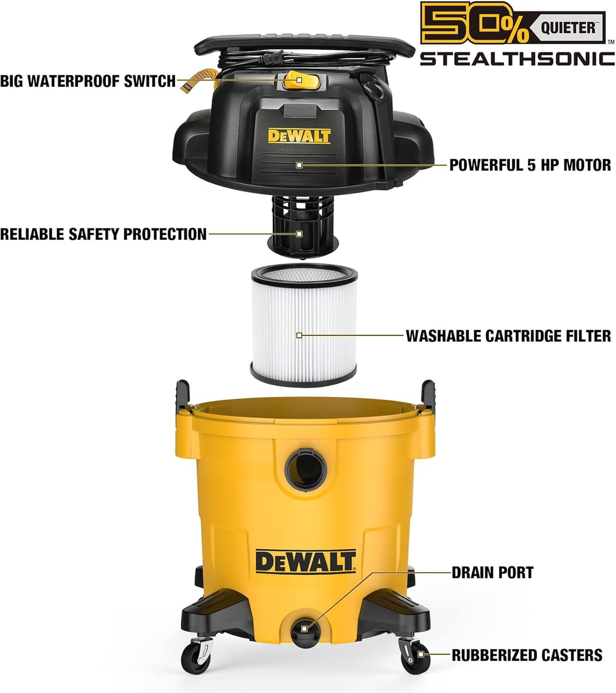 16 Gallon Wet/Dry Shop Vacuum Q4287
