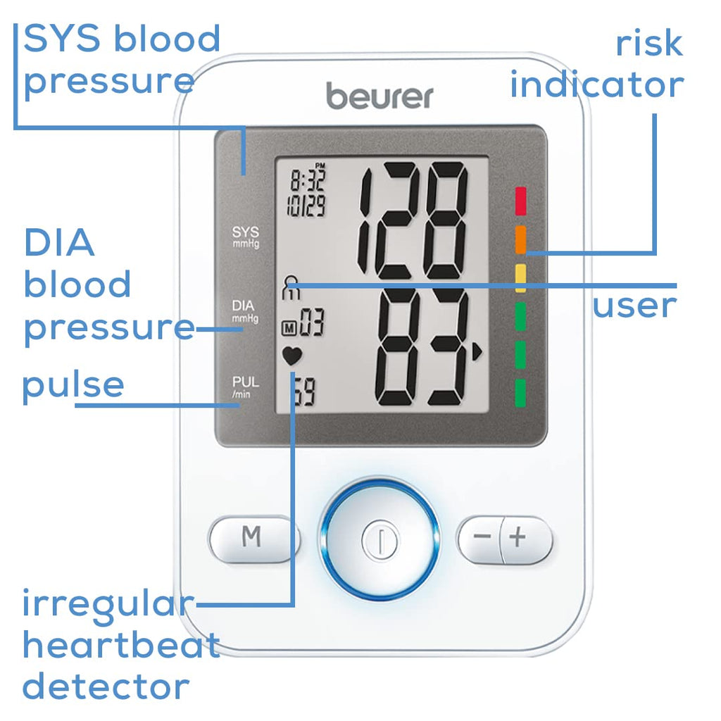 Upper Arm Blood Pressure Monitor with Large Cuff X688291