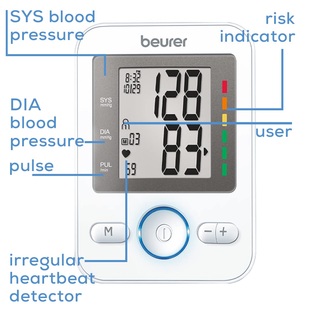 Upper Arm Blood Pressure Monitor with Large Cuff X688291