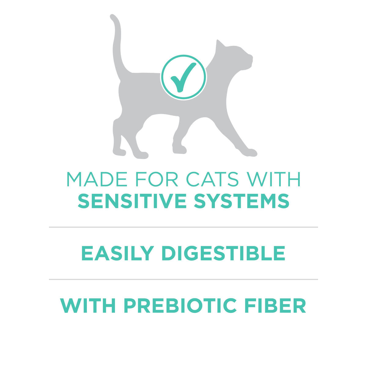 Sensitive Skin and Stomach Dry Cat Food 16 lb Bag U515026