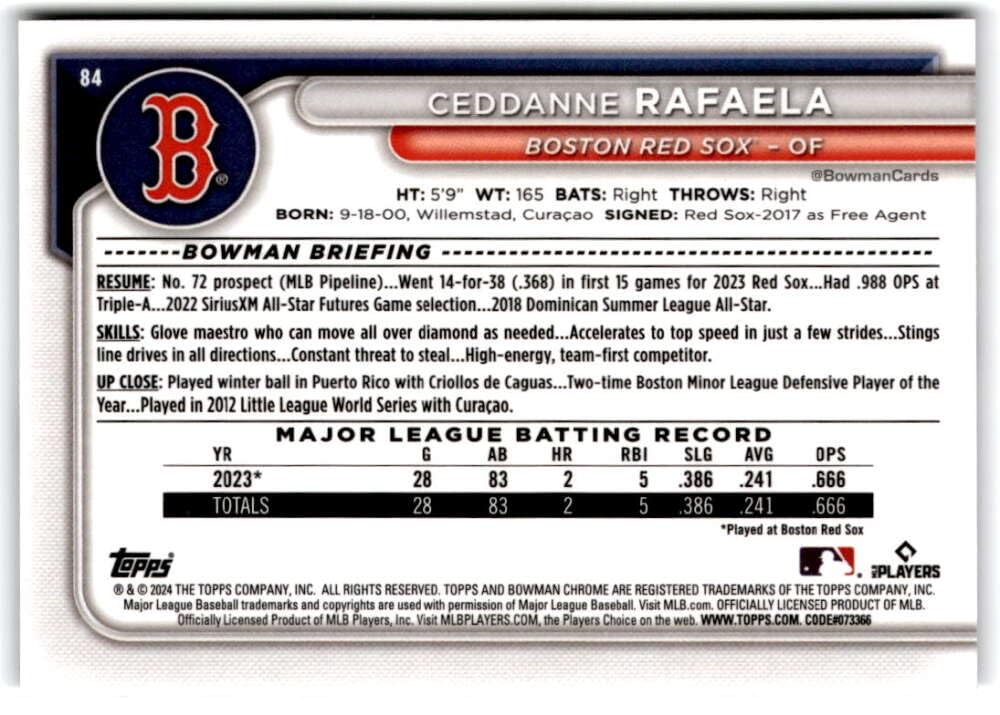 2024 Bowman Chrome Mega Box Mojo Refractor Baseball Trading Card W840856