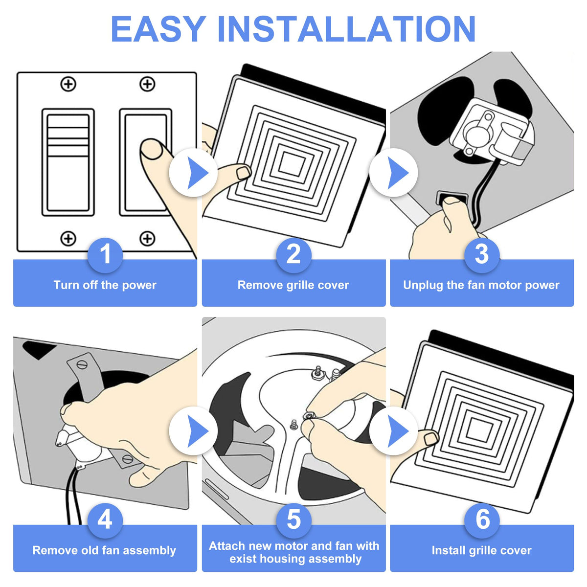 Bathroom Exhaust Fan Motor Replacement Kit 50CFM 120V K124954