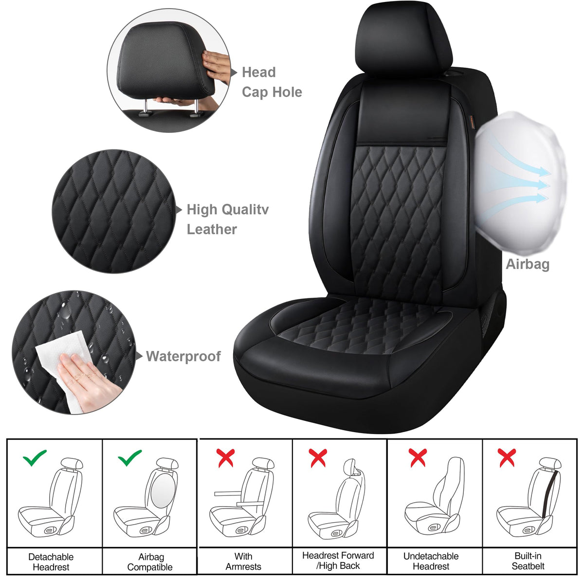 Faux Leather Car Seat Covers Full Set 5-Seat Black X5122