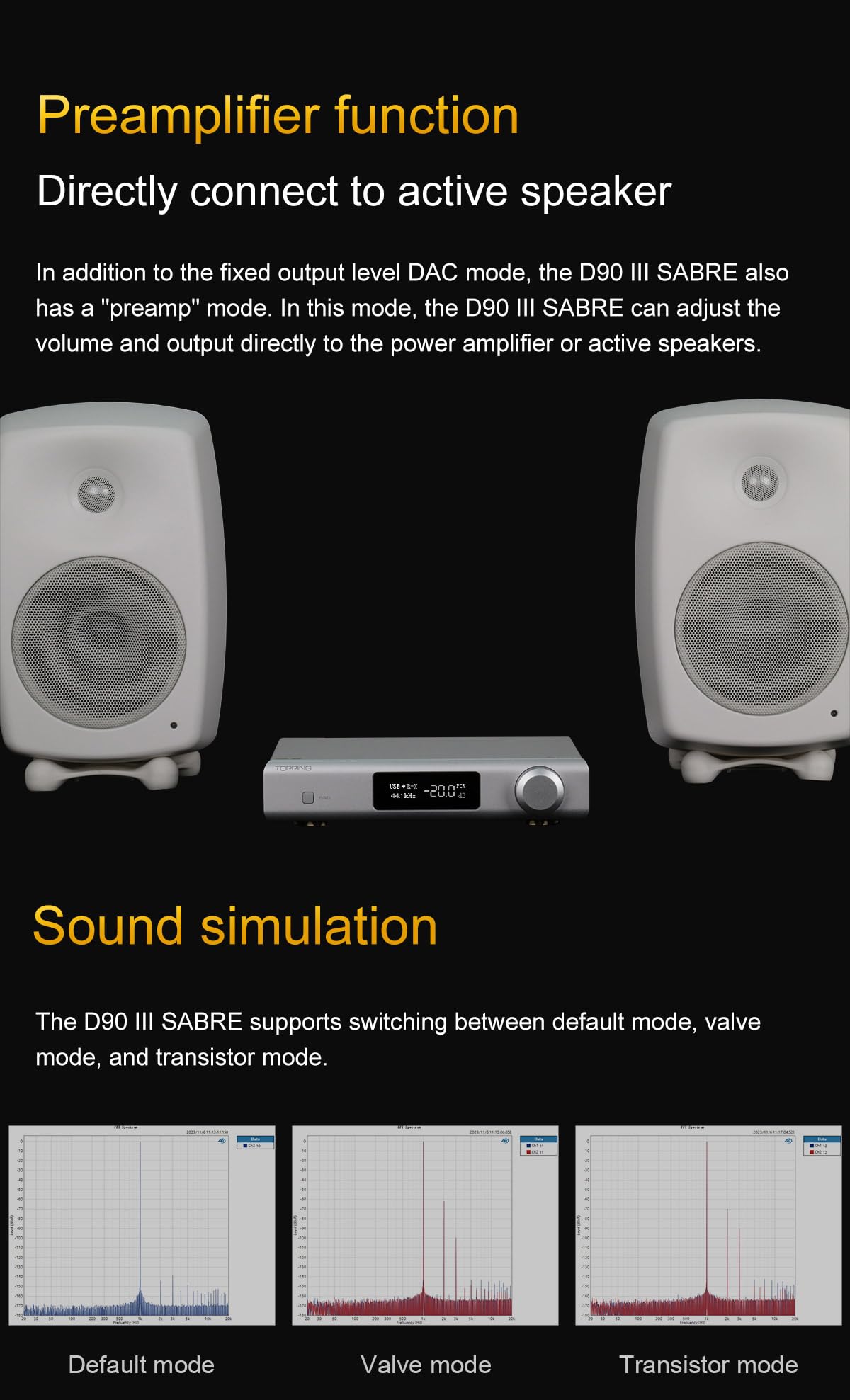 Black Desktop DAC Preamp C229