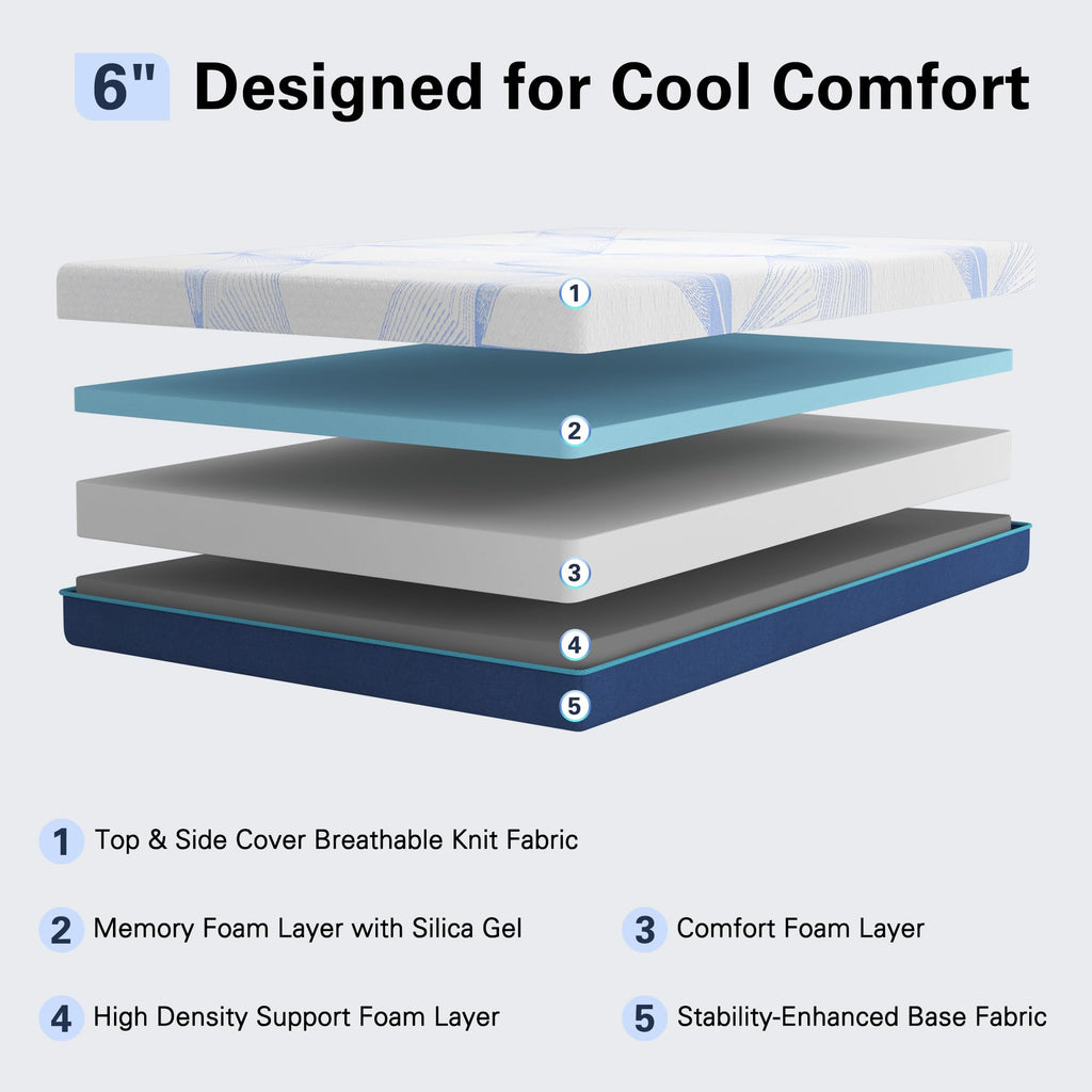 6 Inch Gel Memory Foam Twin Size Mattress E875940
