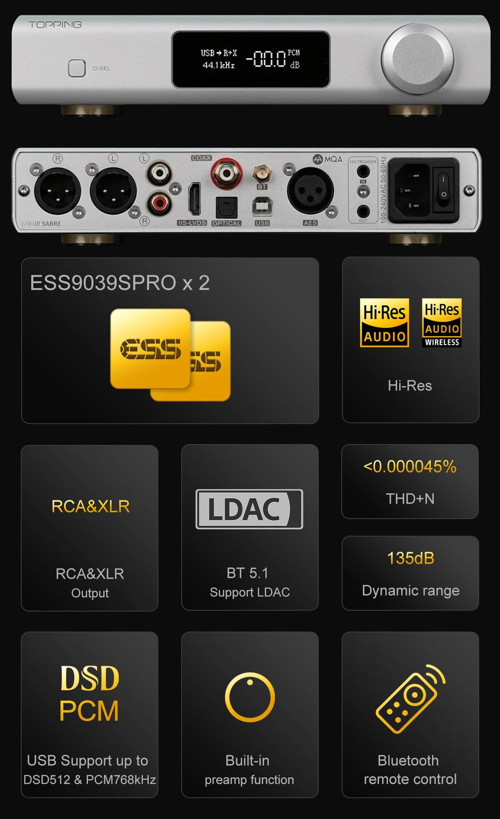 Black Desktop DAC Preamp C229