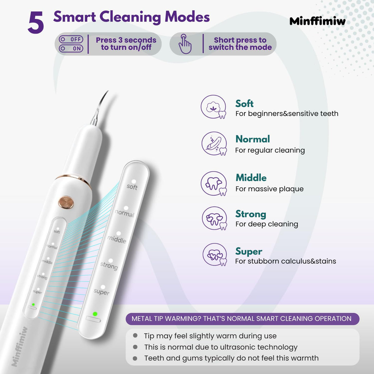 Dog Teeth Cleaning Kit with LED Light D774606