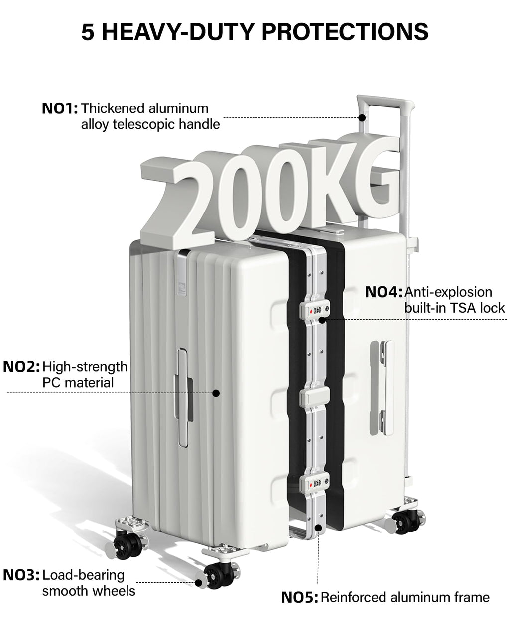 20 Inch Zipperless Aluminum Frame Hard Shell PC Carry-On Luggage with TSA Lock N68252