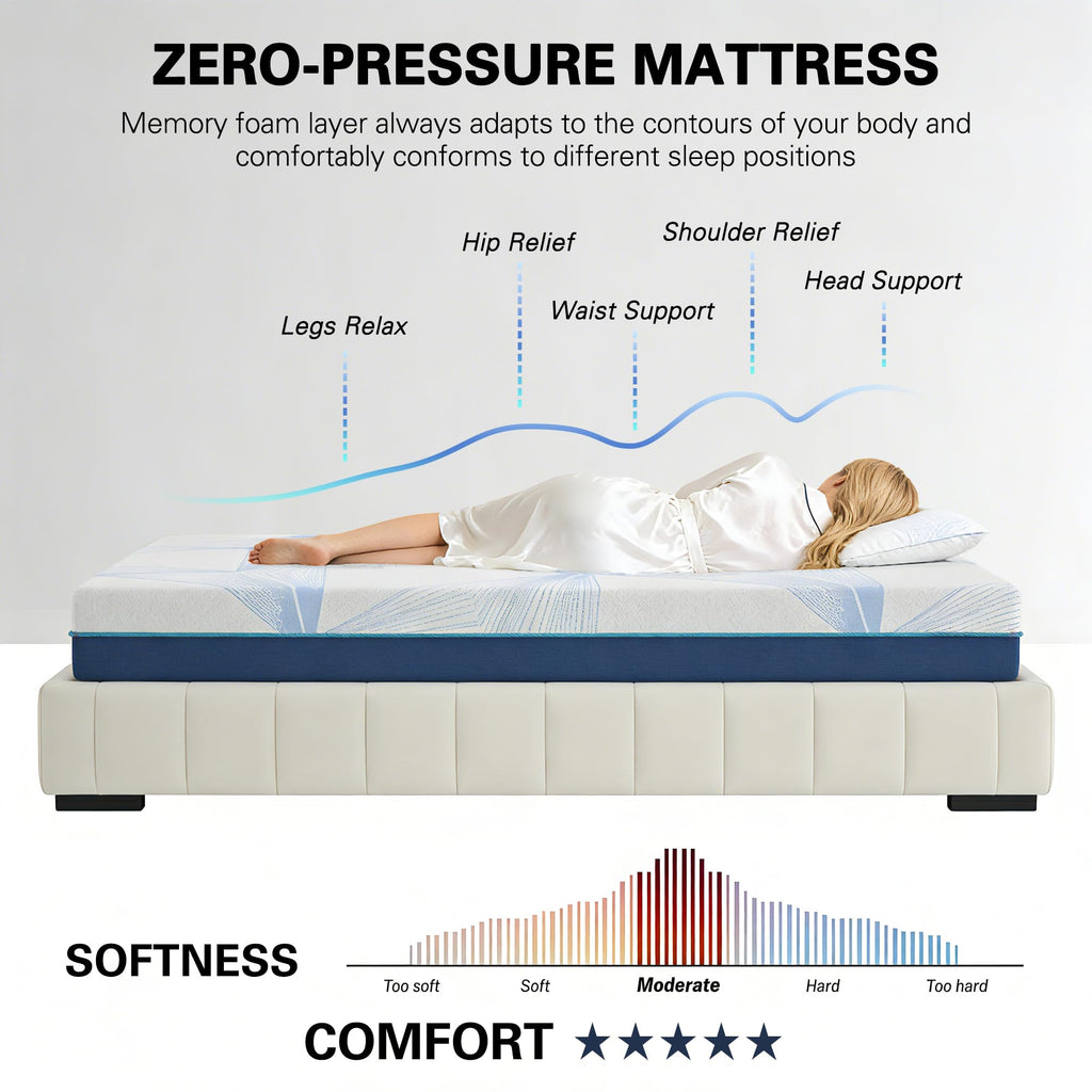 6 Inch Gel Memory Foam Twin Size Mattress E875940