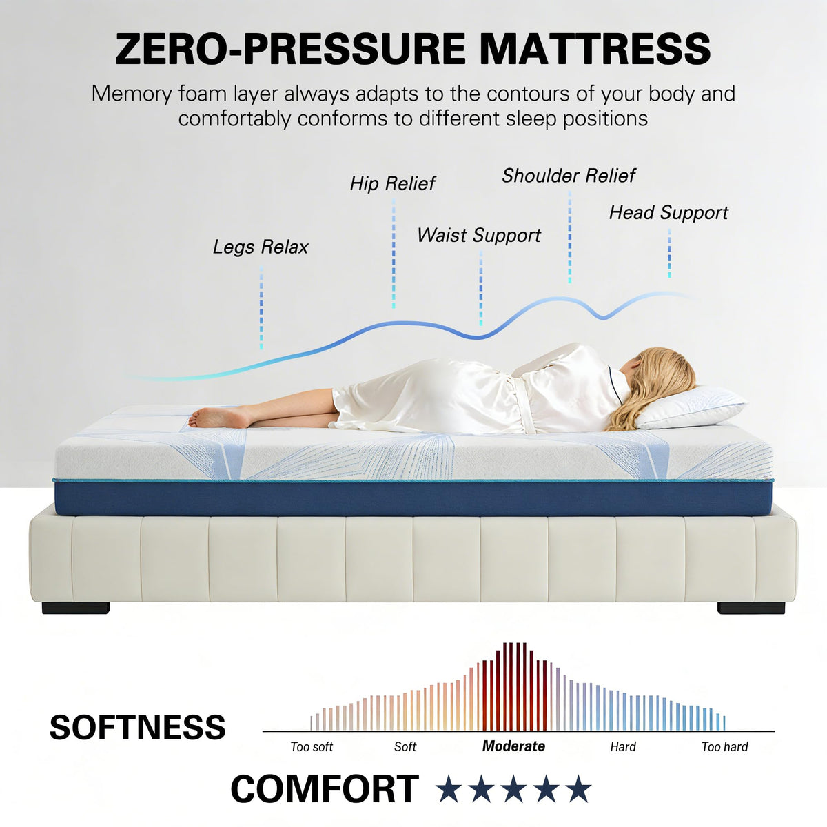 6 Inch Gel Memory Foam Twin Size Mattress E875940