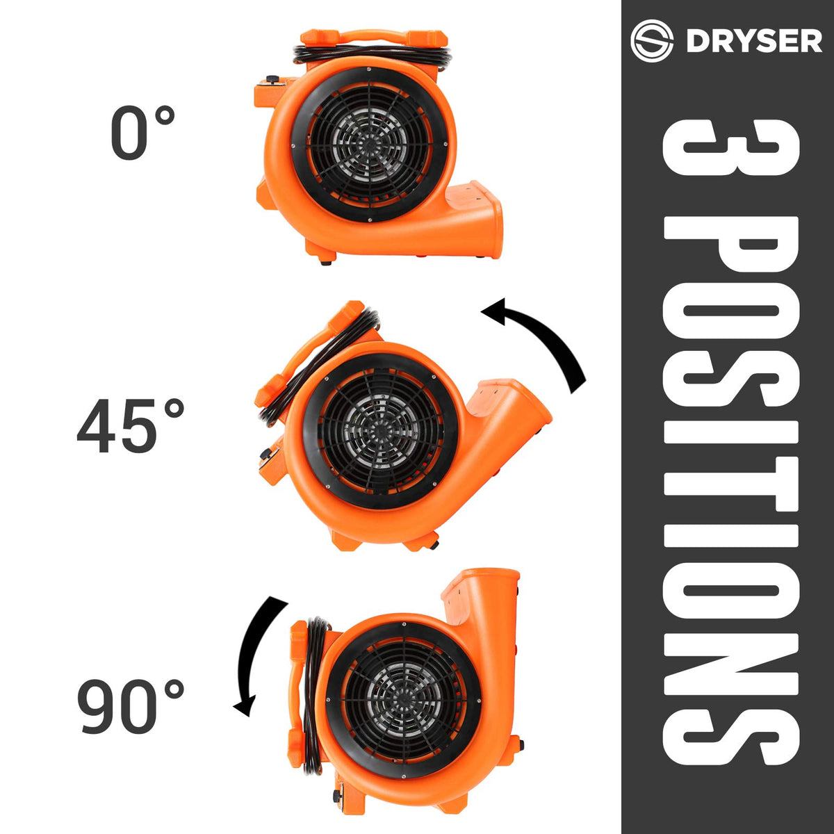 6pk 3 Speed 1 HP Orange Stackable Air Mover Floor Fan N1063