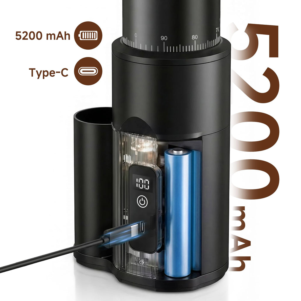 Portable Wireless Coffee Grinder R20547