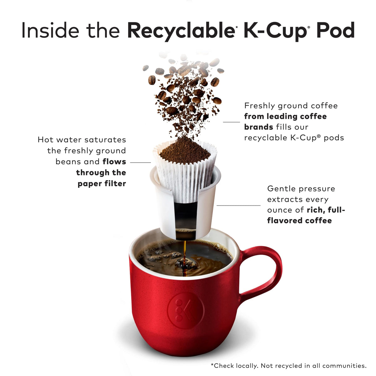 Milk Chocolate Hot Cocoa 22 Keurig Pods Y6454