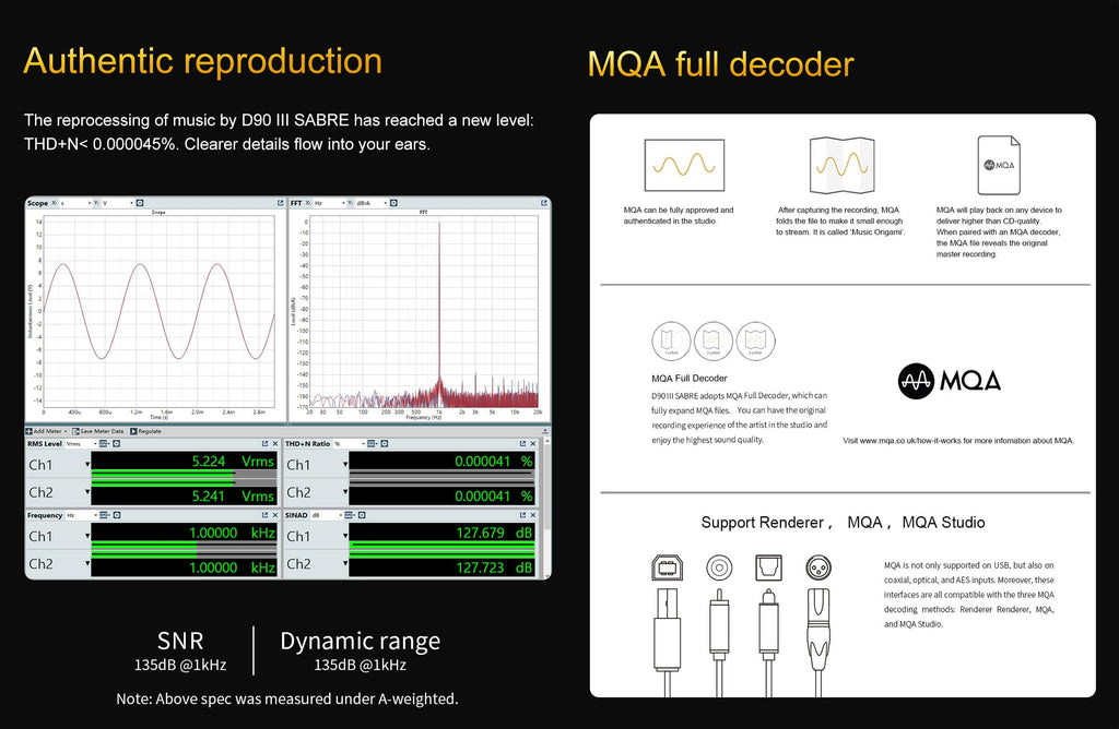 Black Desktop DAC Preamp C229