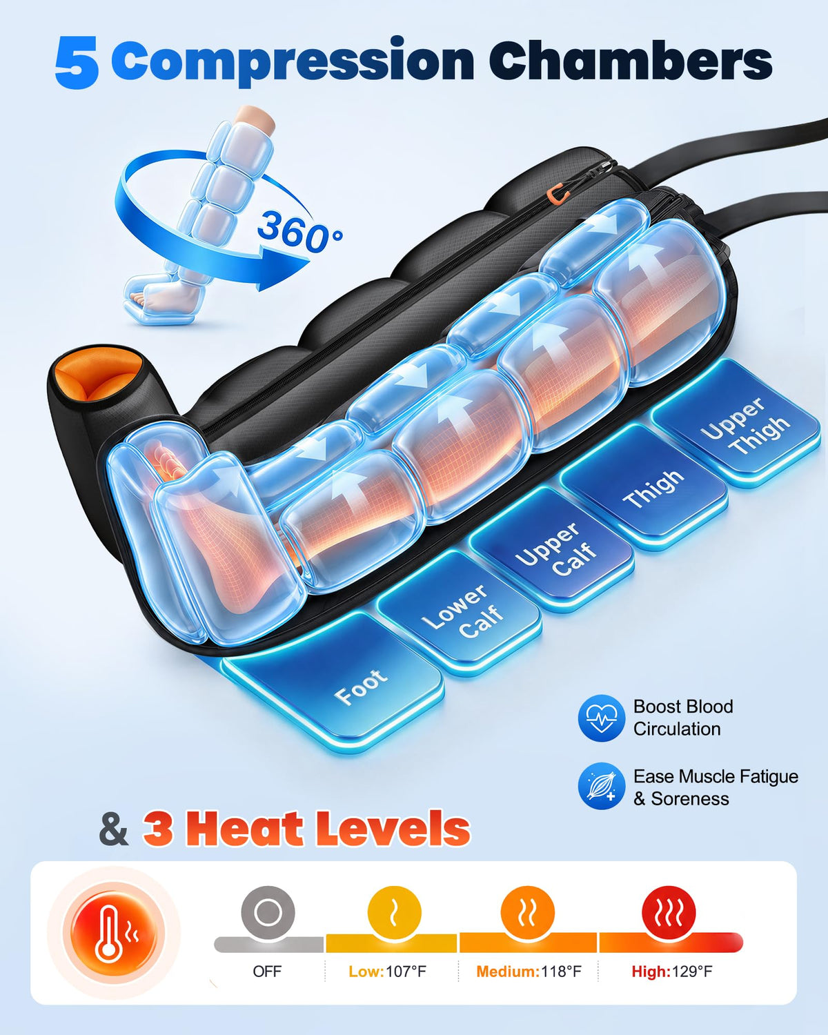 Air Compression Leg Massager with Heat O199299