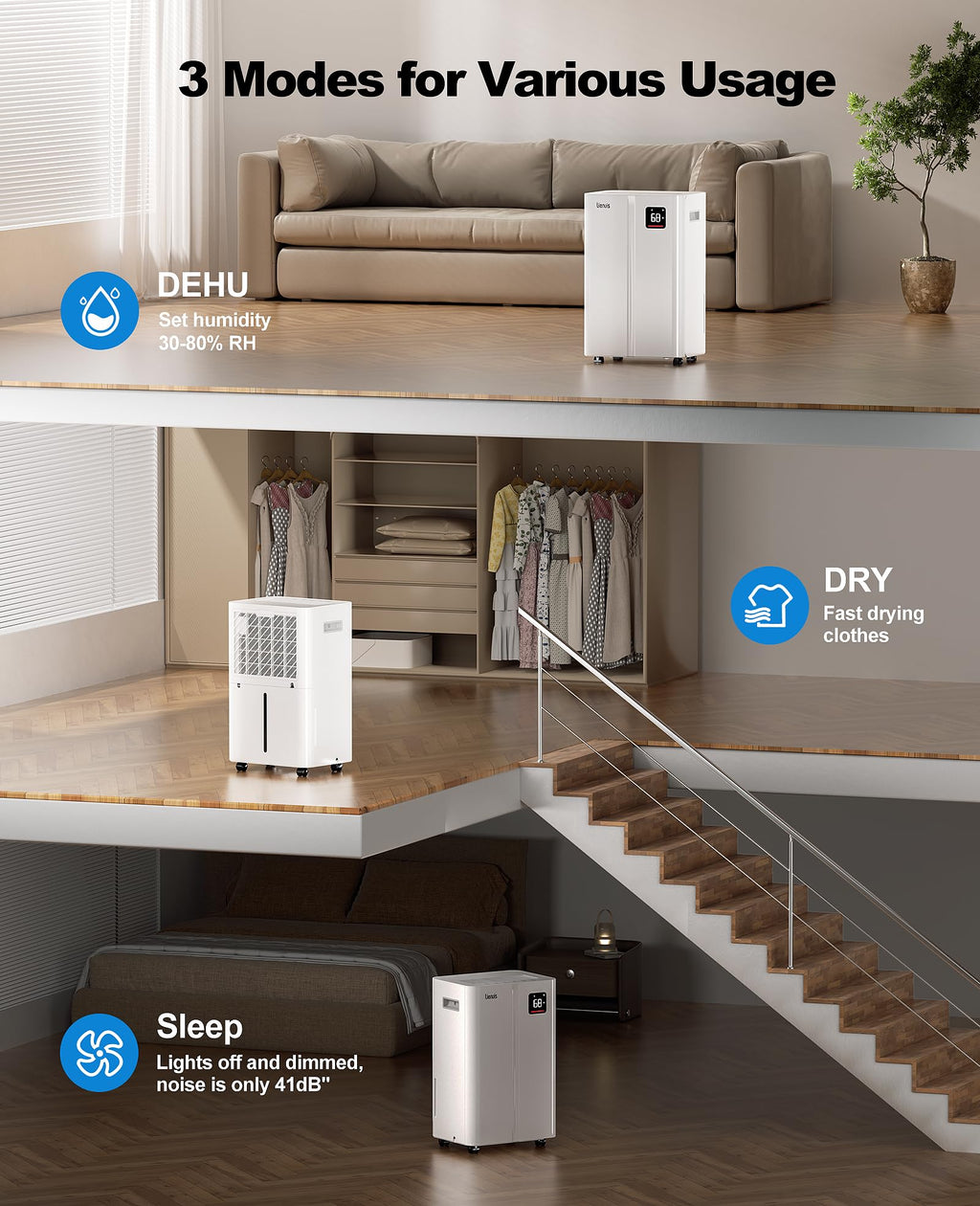 50 Pint Dehumidifier with Continuous Drain A242