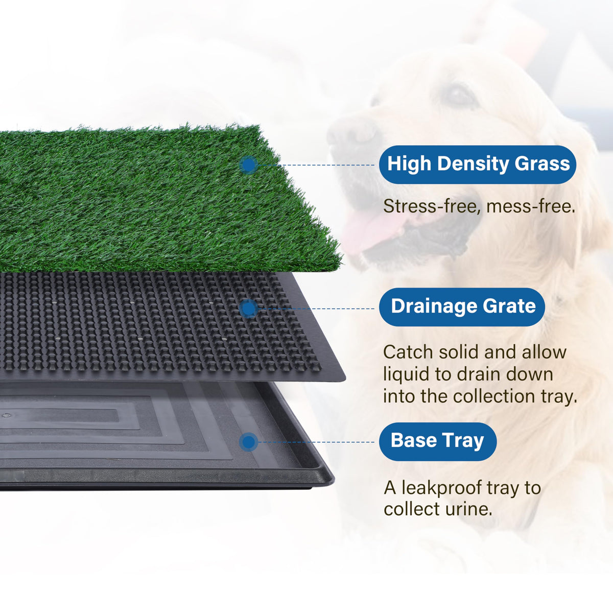 Artificial Grass Dog Potty Pad with Tray 20x30 inch N54910