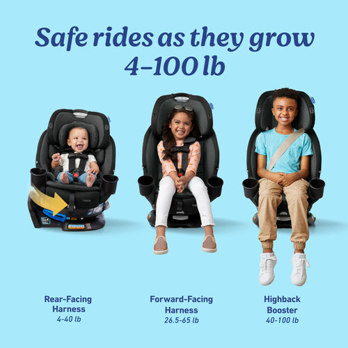 3-in-1 Rotating Convertible Car Seat B19017