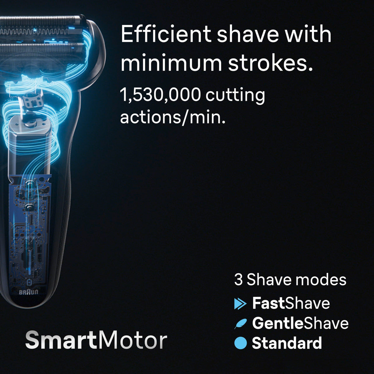 Electric Wet & Dry Foil Shaver with Travel Case O739052