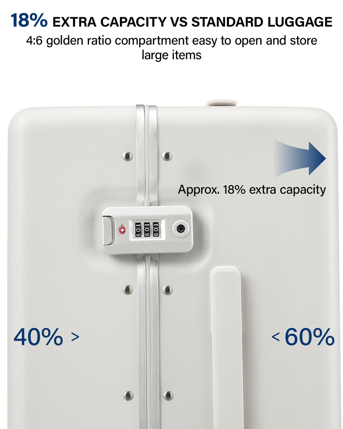 20 Inch Zipperless Aluminum Frame Hard Shell PC Carry-On Luggage with TSA Lock N68252