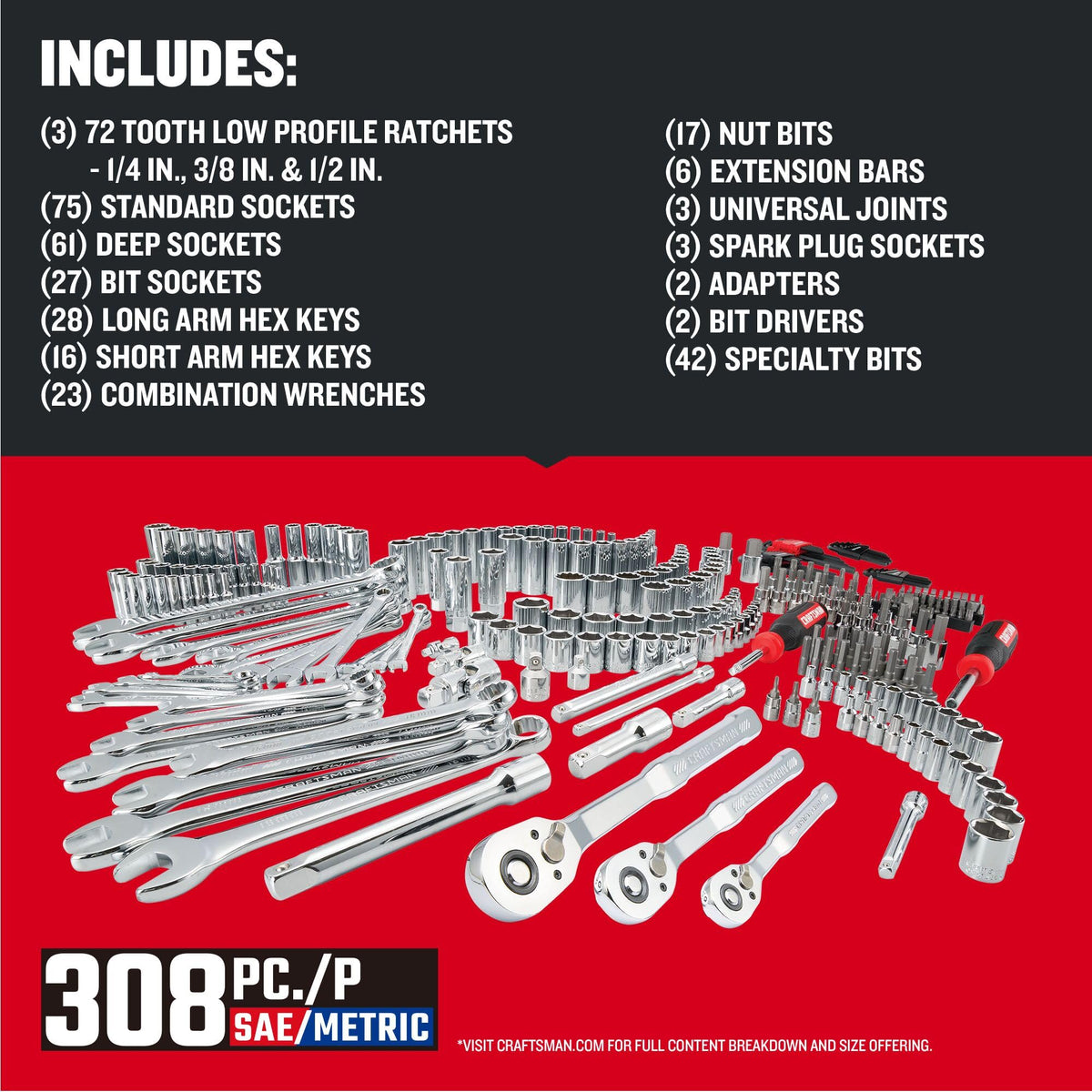 308 Piece Mechanics Tool Set U265990