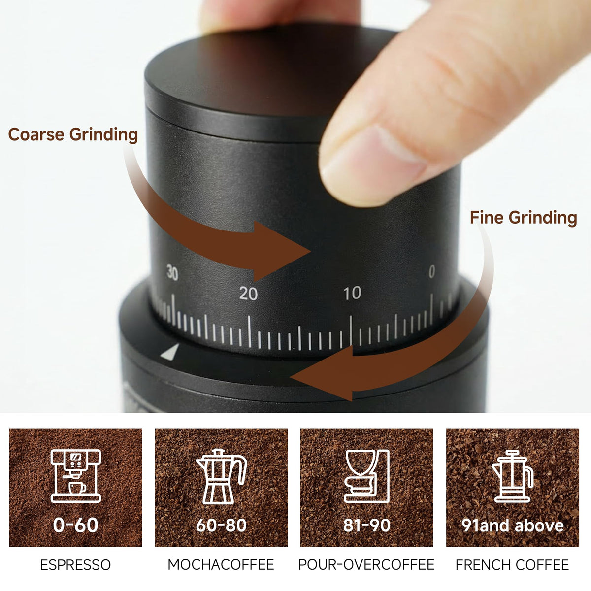 Portable Wireless Coffee Grinder R20547