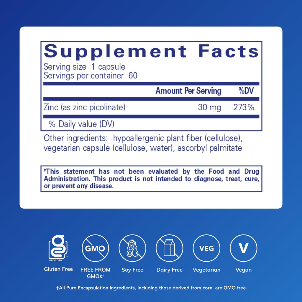 Zinc 30 mg, 60 Capsules R504
